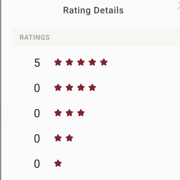 Meet your Posher, H - Picture 2 of 10